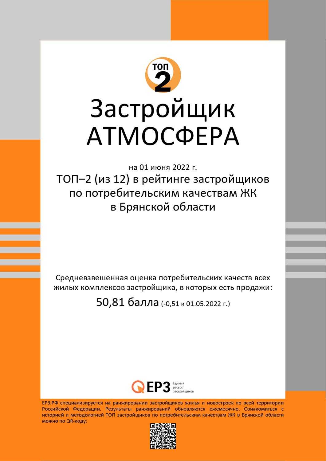 Рейтинг потребительских качеств&nbsp;ЖК в&nbsp;Брянске