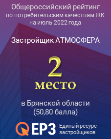 Рейтинг потребительских качеств&nbsp;ЖК в&nbsp;РФ