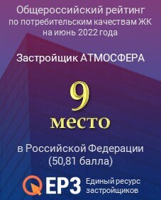 Рейтинг потребительских качеств&nbsp;ЖК в&nbsp;РФ