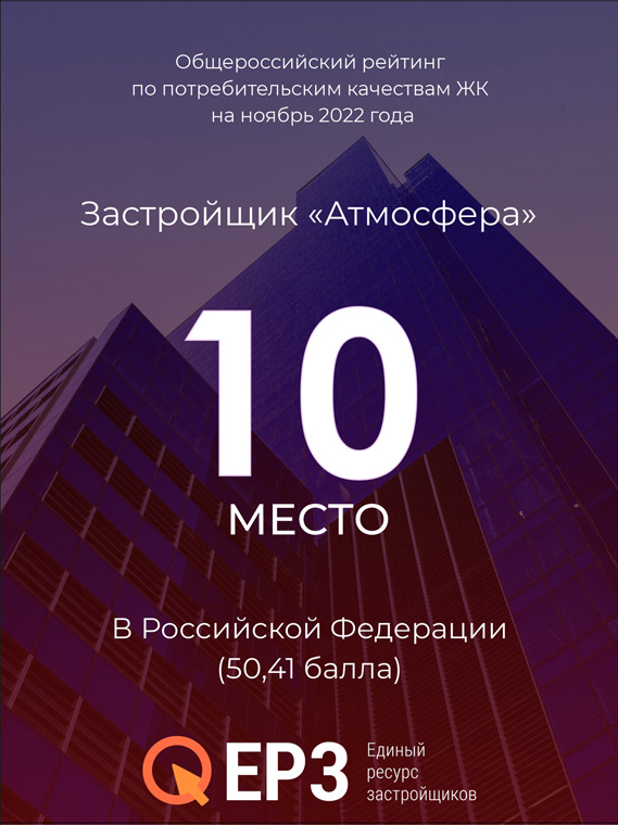 Рейтинг потребительских качеств&nbsp;ЖК в&nbsp;РФ