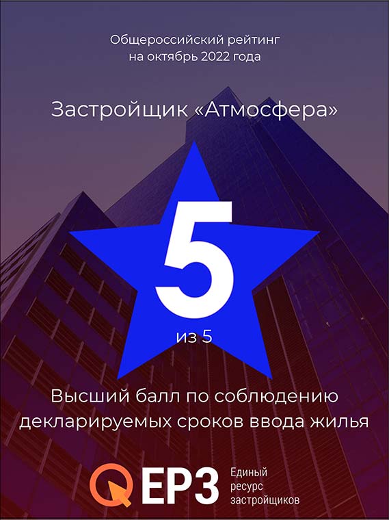 Своевременность ввода жилья