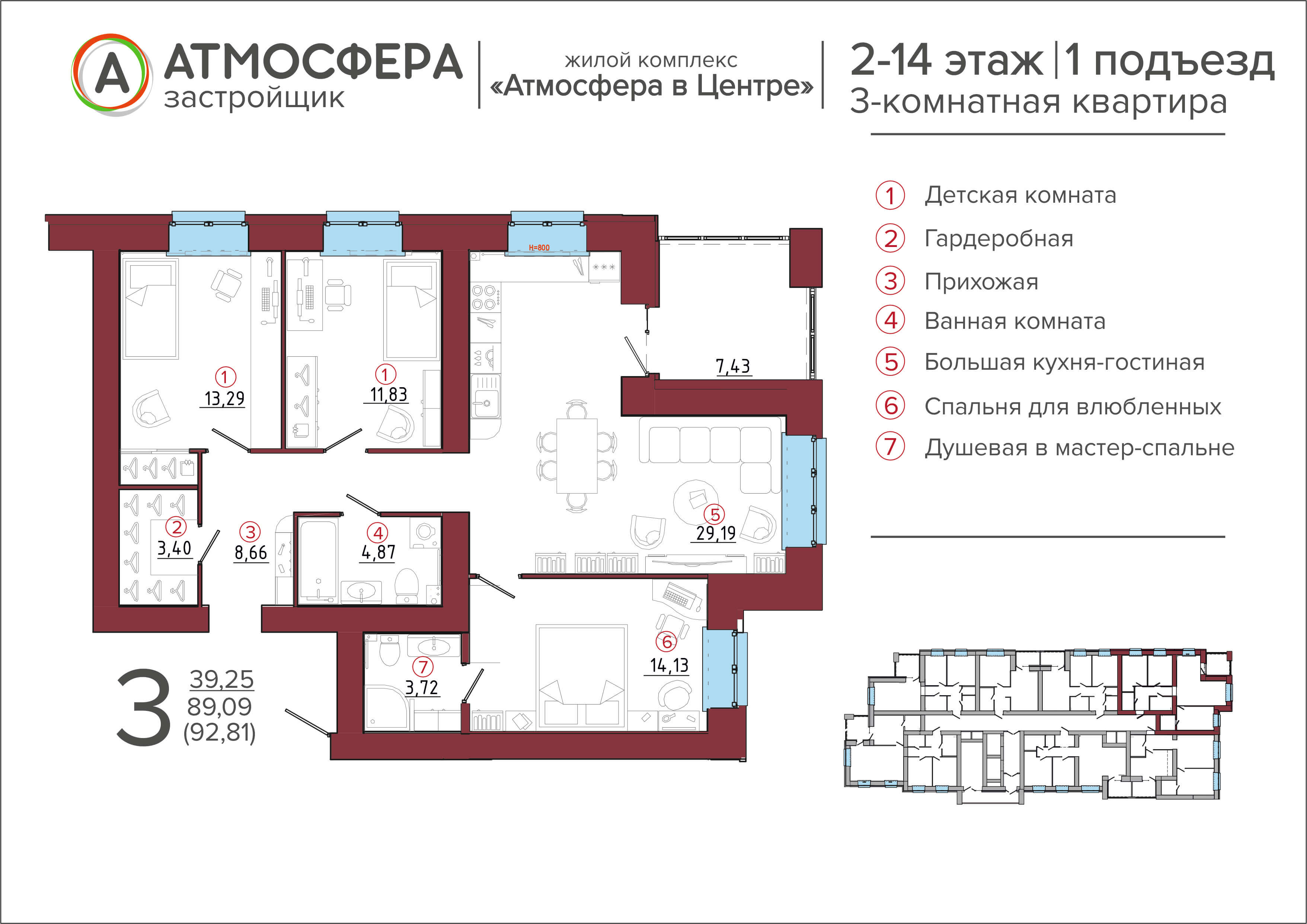 3-комнатная 92.8 м2 в ЖК ЖК АТМОСФЕРА В ЦЕНТРЕ корпус null этаж 2