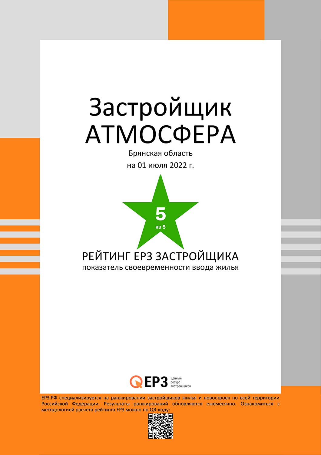 Своевременность ввода жилья