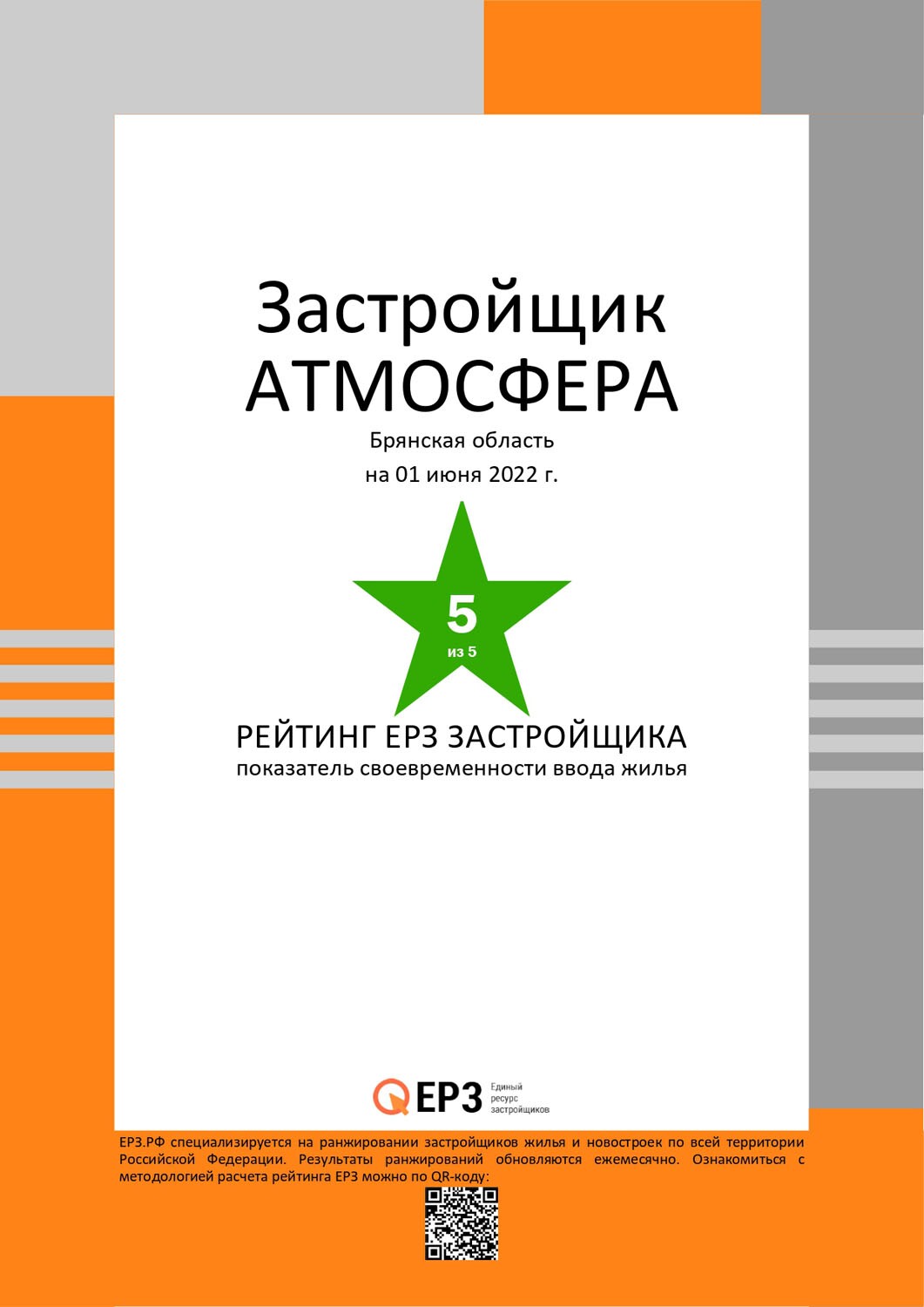 Своевременность ввода жилья