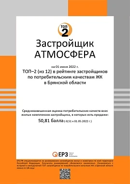 Рейтинг потребительских качеств ЖК в Брянске Рейтинг потребительских качеств ЖК в Брянске