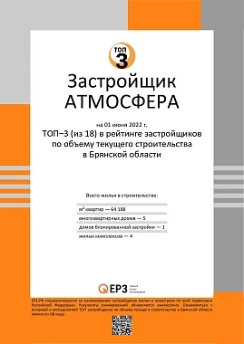 Рейтинг по объему строительства в Брянске Рейтинг по объему строительства в Брянске