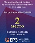 Рейтинг потребительских качеств ЖК в Брянске Рейтинг потребительских качеств ЖК в Брянске