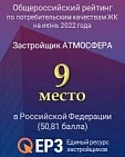 Рейтинг потребительских качеств ЖК в РФ Рейтинг потребительских качеств ЖК в РФ