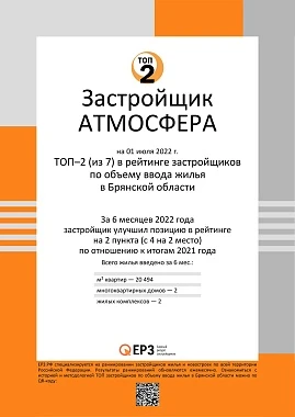 Рейтинг по объему ввода жилья в Брянске Рейтинг по объему ввода жилья в Брянске