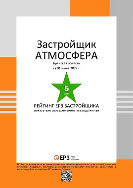 Своевременность ввода жилья Своевременность ввода жилья