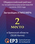 Рейтинг потребительских качеств ЖК в РФ Рейтинг потребительских качеств ЖК в РФ