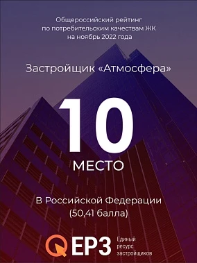 Рейтинг потребительских качеств ЖК в РФ Рейтинг потребительских качеств ЖК в РФ