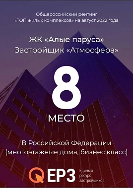 Рейтинг ЖК бизнес-класса в Брянске Рейтинг ЖК бизнес-класса в Брянске